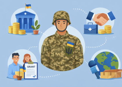 интернет магазин техники, онлайн магазин техники, заказать интернет магазин техники, магазин,создание сайтов, заказать сайт, купить сайт, замовити сайт, замовити магазин, ціна на розробку сайта, створити сайт самому, скільки коштуе сайт, розробка сайта, де замовити сайт, запустить рекламу, как запустить рекламу, сколько стоит реклама в интернете, цена на рекламу в Google Ads, запустить поисковую рекламу, IT студия, студия по созданию сайтов в Киеве, webrockets